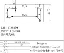 为什么有的客户会对磁铁的高斯值有要求？